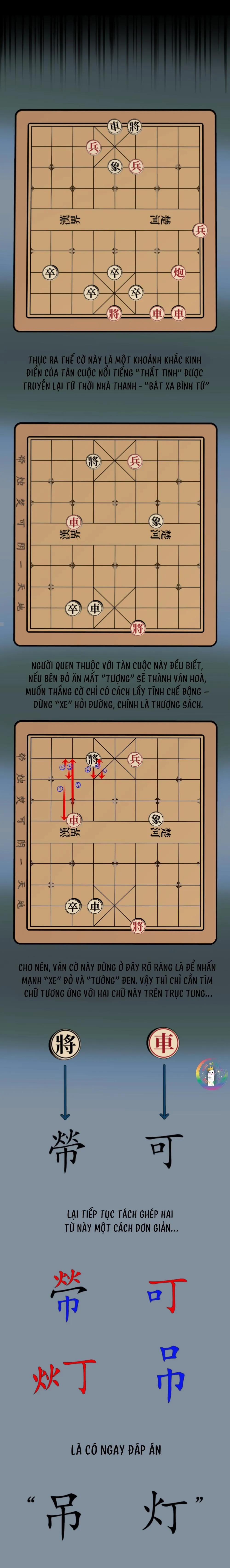 Tình Yêu Ngàn Năm Chapter 3 Trang 7