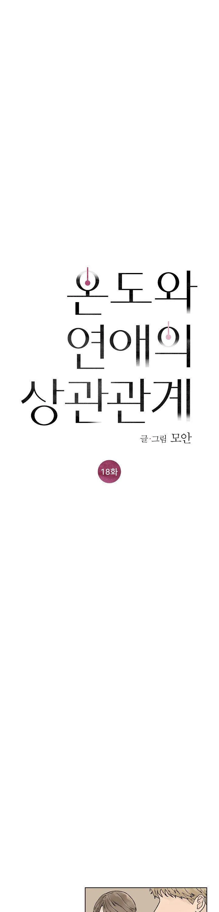 Tình Yêu Nồng Cháy Chapter 18 Trang 3