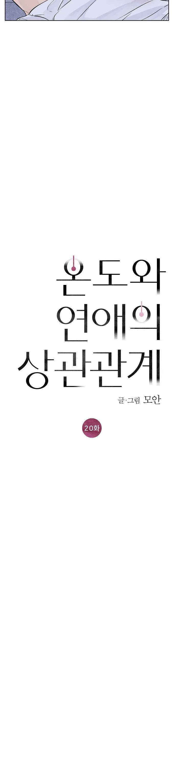 Tình Yêu Nồng Cháy Chapter 20 Trang 4