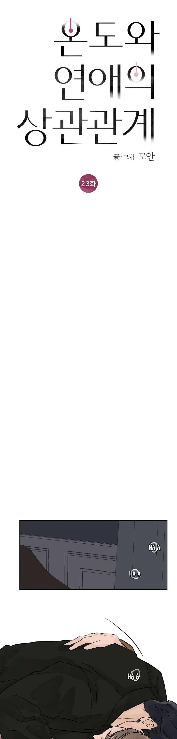 Tình Yêu Nồng Cháy Chapter 23 Trang 3