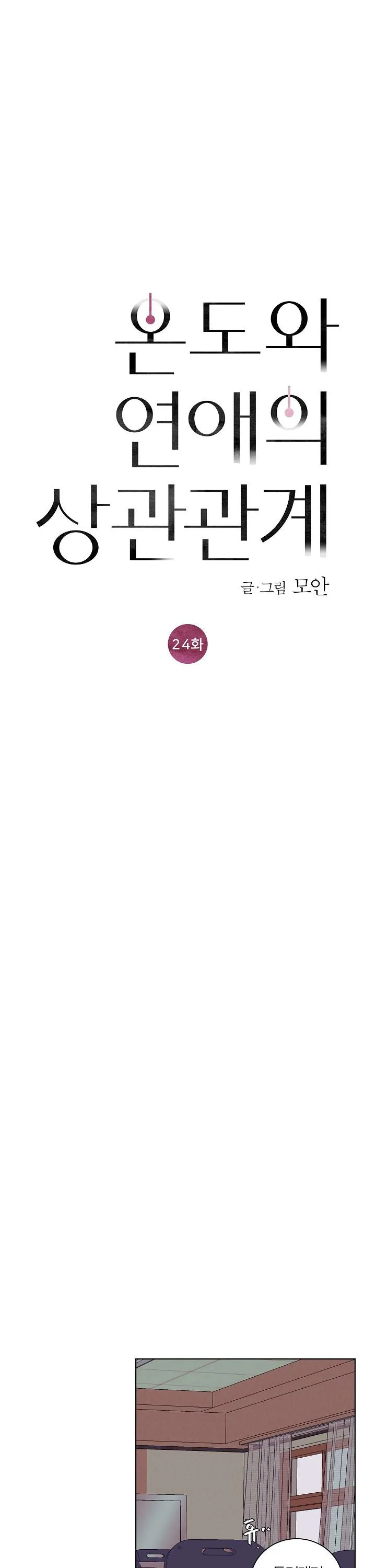 Tình Yêu Nồng Cháy Chapter 24 Trang 5