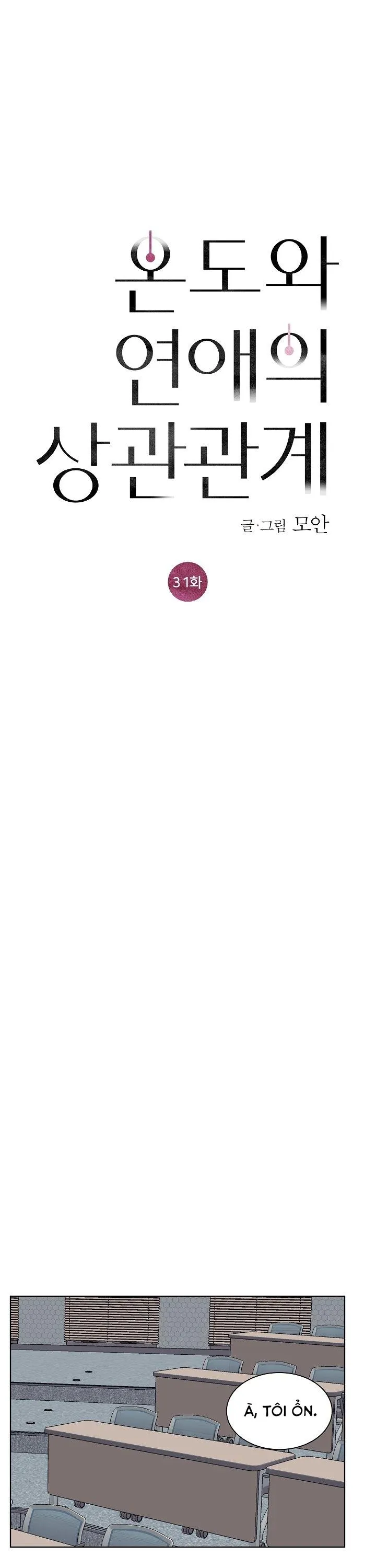 Tình Yêu Nồng Cháy Chapter 31 Trang 4