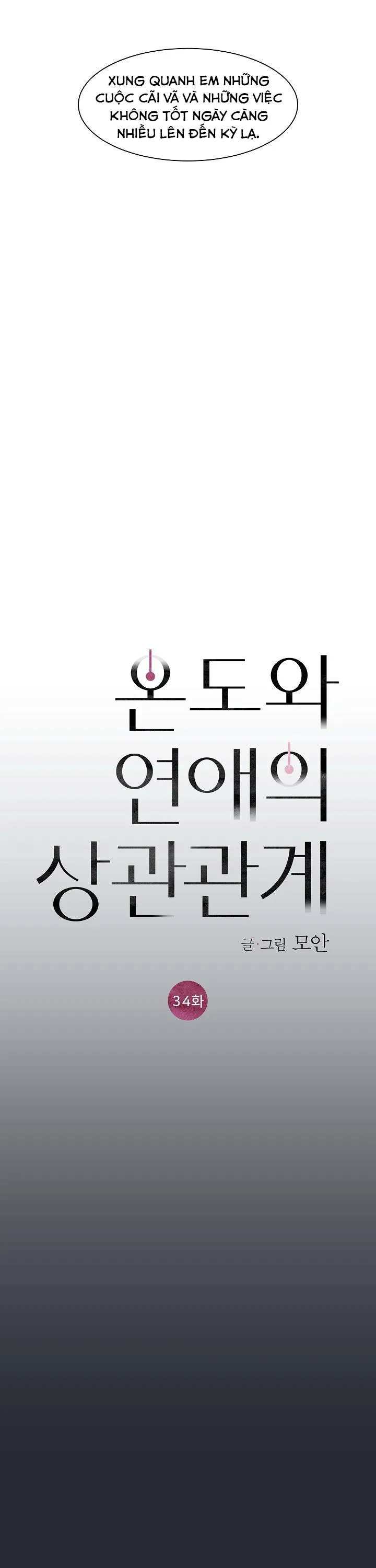 Tình Yêu Nồng Cháy Chapter 34 Trang 3