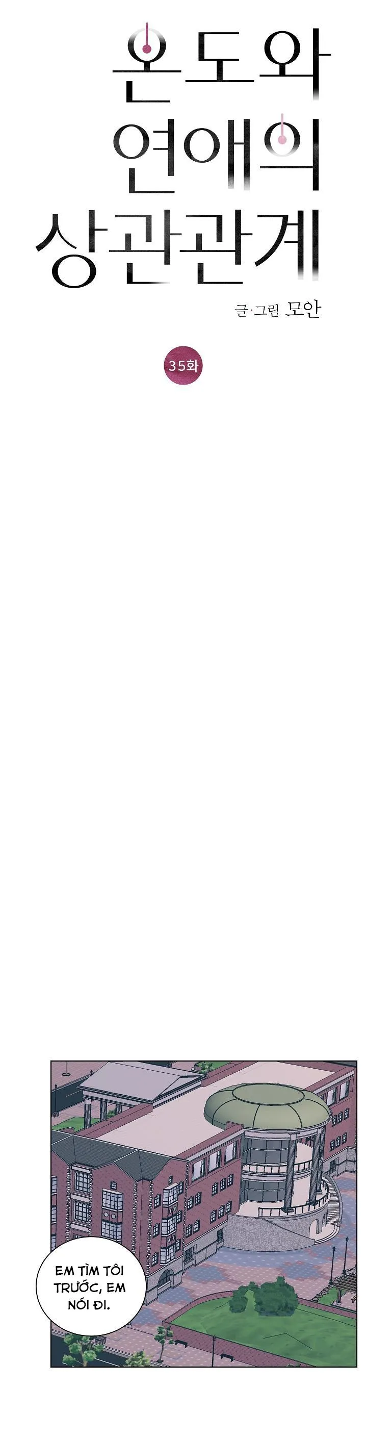 Tình Yêu Nồng Cháy Chapter 35 Trang 3