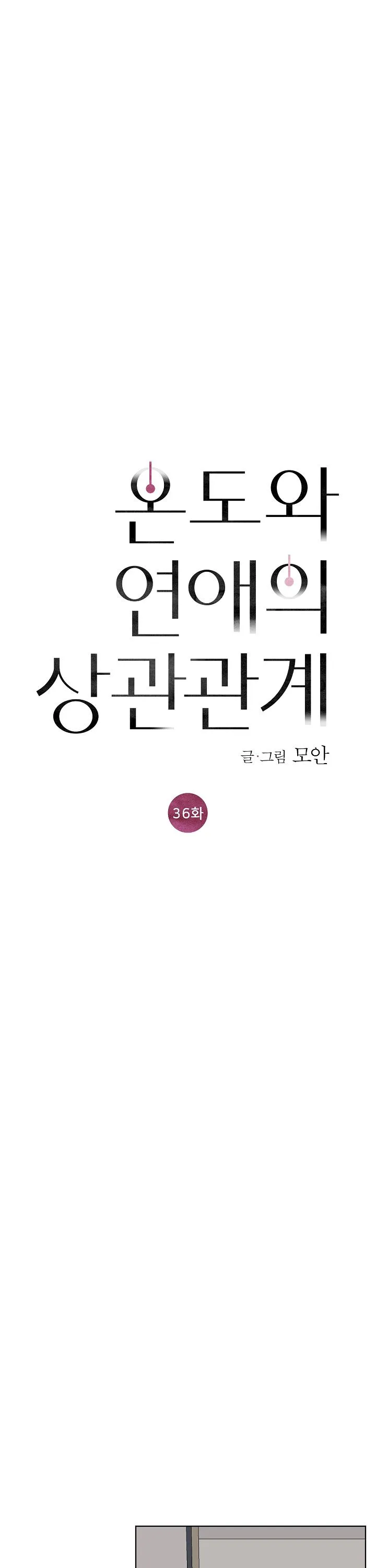 Tình Yêu Nồng Cháy Chapter 36 Trang 5