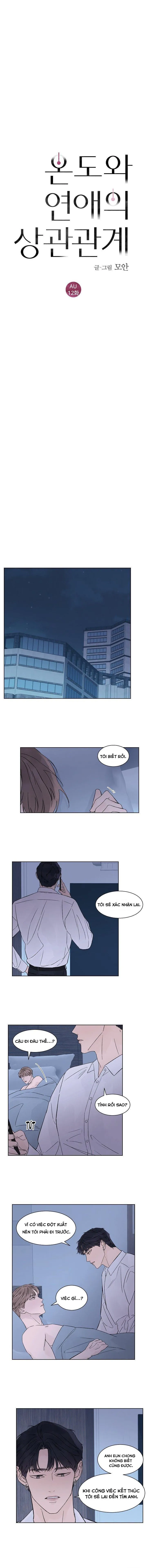 Tình Yêu Nồng Cháy Chapter 59 Trang 3