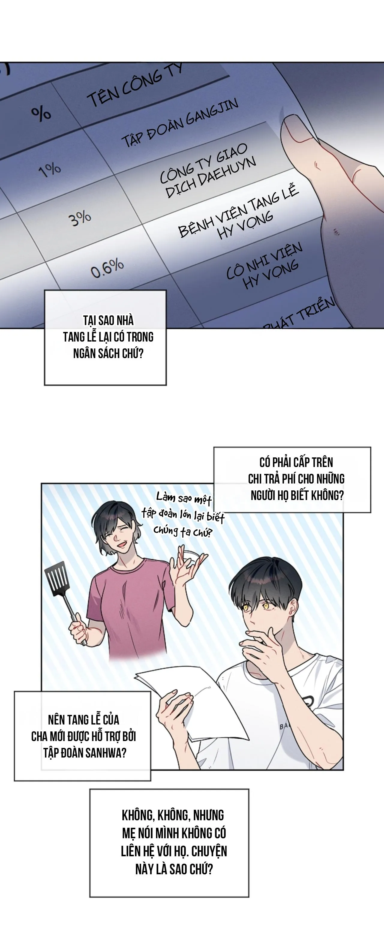 Tố Cáo Sếp Tôi Chapter 35 Trang 11