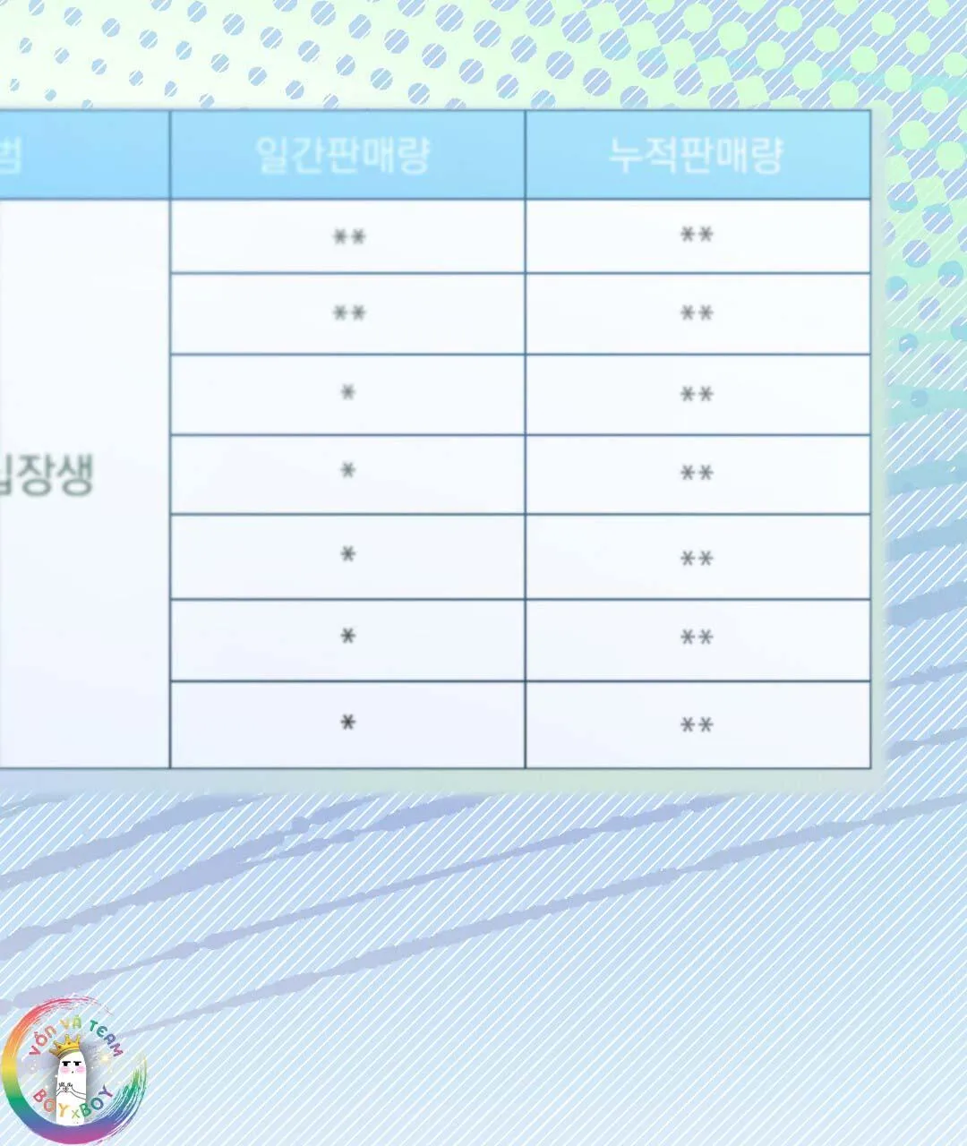 To The Fans, Not To Me Chapter 4 Trang 54