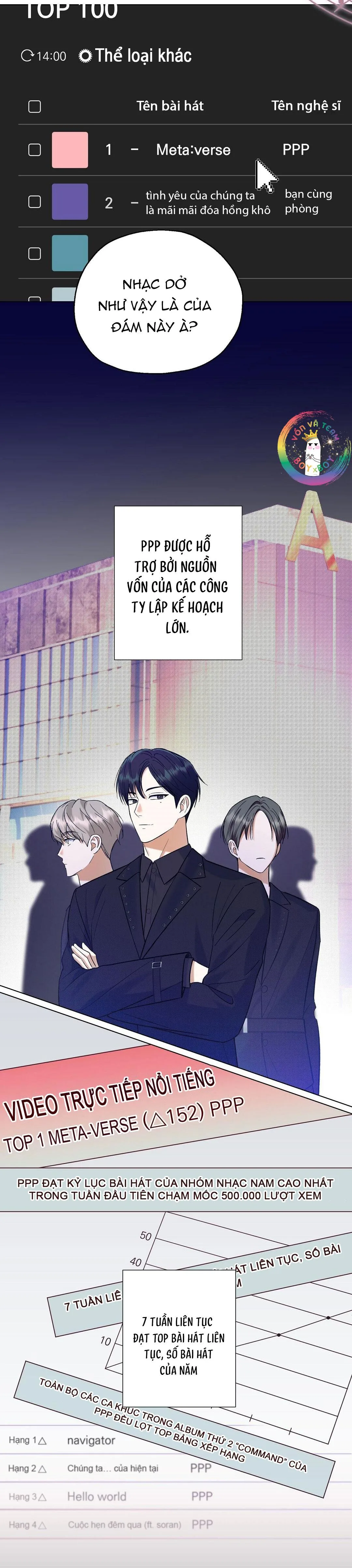 To The Fans, Not To Me Chapter 33 Trang 3