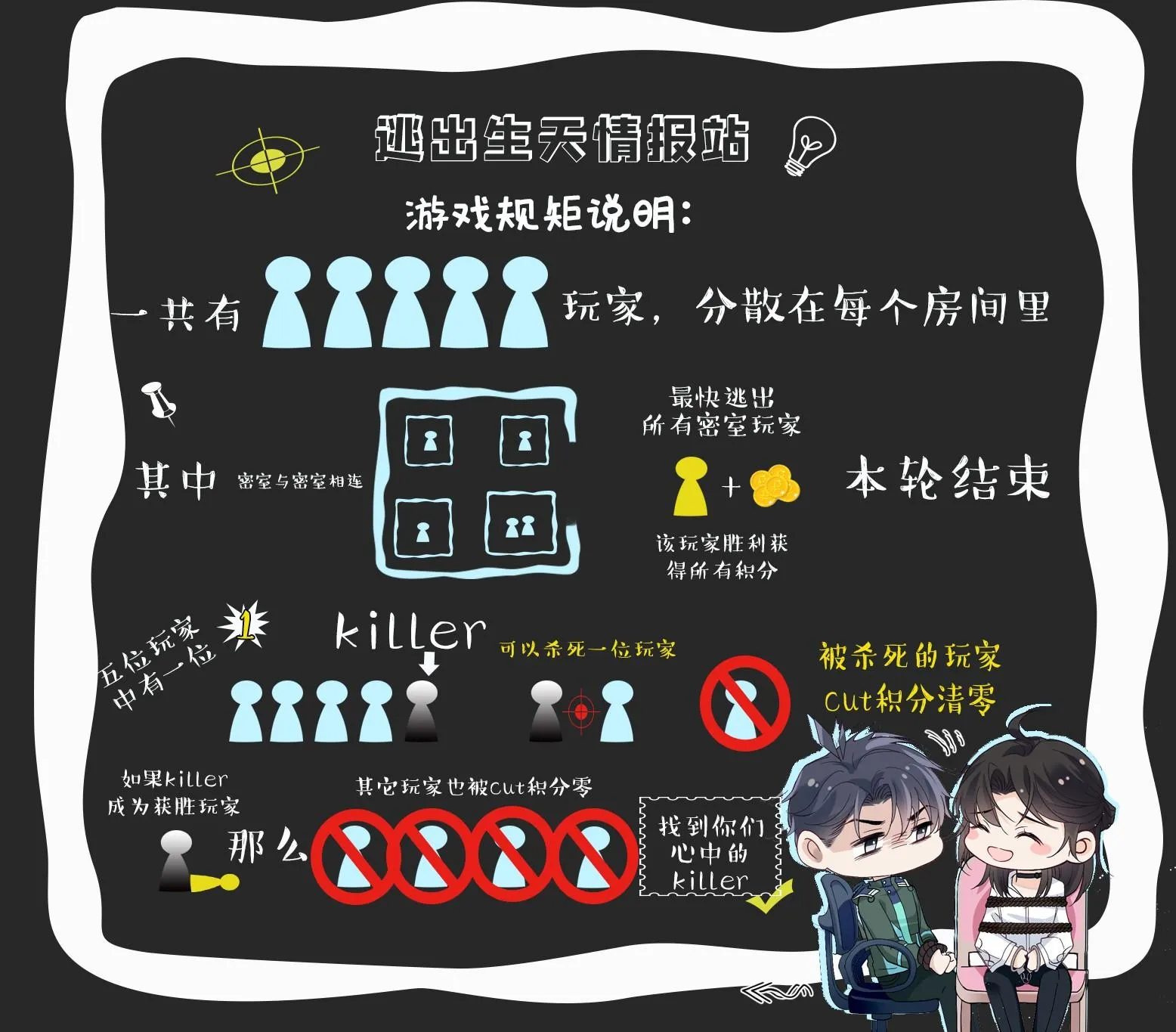 Tôi chỉ thích con người anh Chapter 6 Trang 59