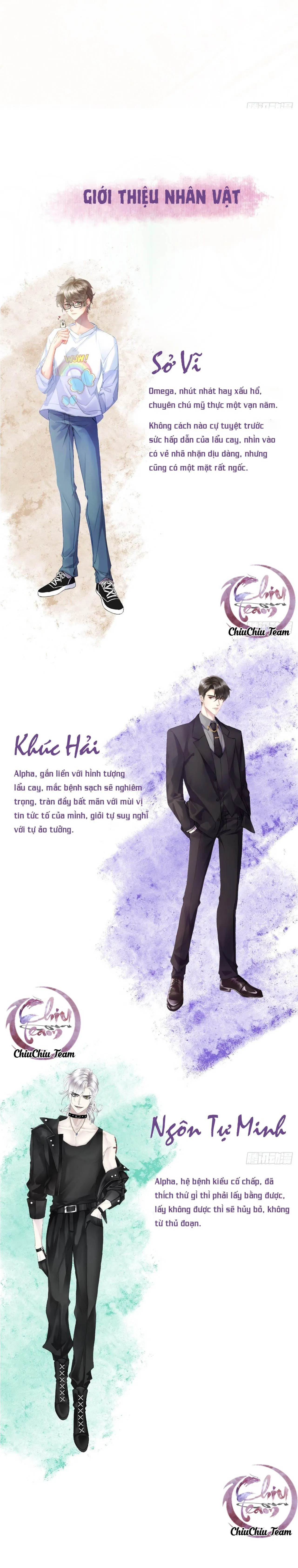 Tôi Nghi Ngờ Cậu Đang Yêu Thầm Tôi (END) Chapter 0 Trang 3