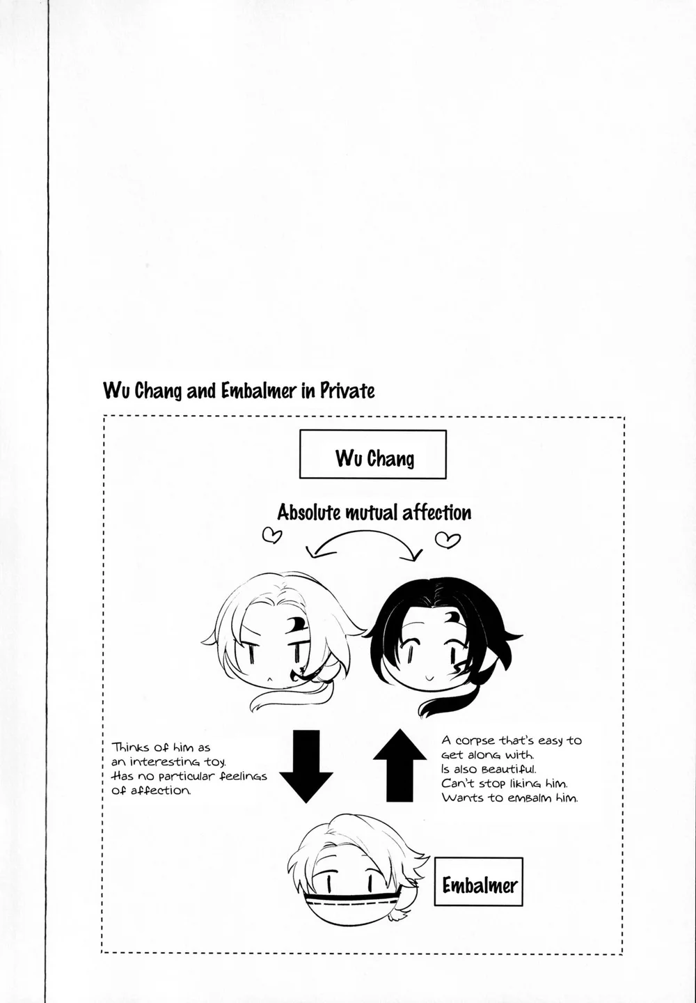 Tổng hợp boylove 18+ Chapter 430 Trang 16