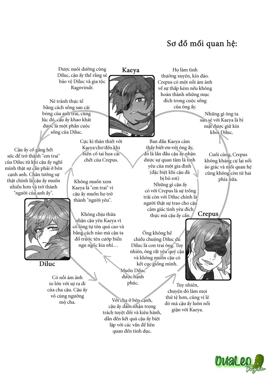 Tổng Hợp Oneshot Boylove 18+ Chapter 56 Trang 5