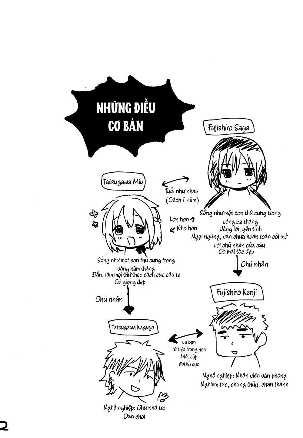 ONESHOT CHỊCH Chapter 1 Trang 3