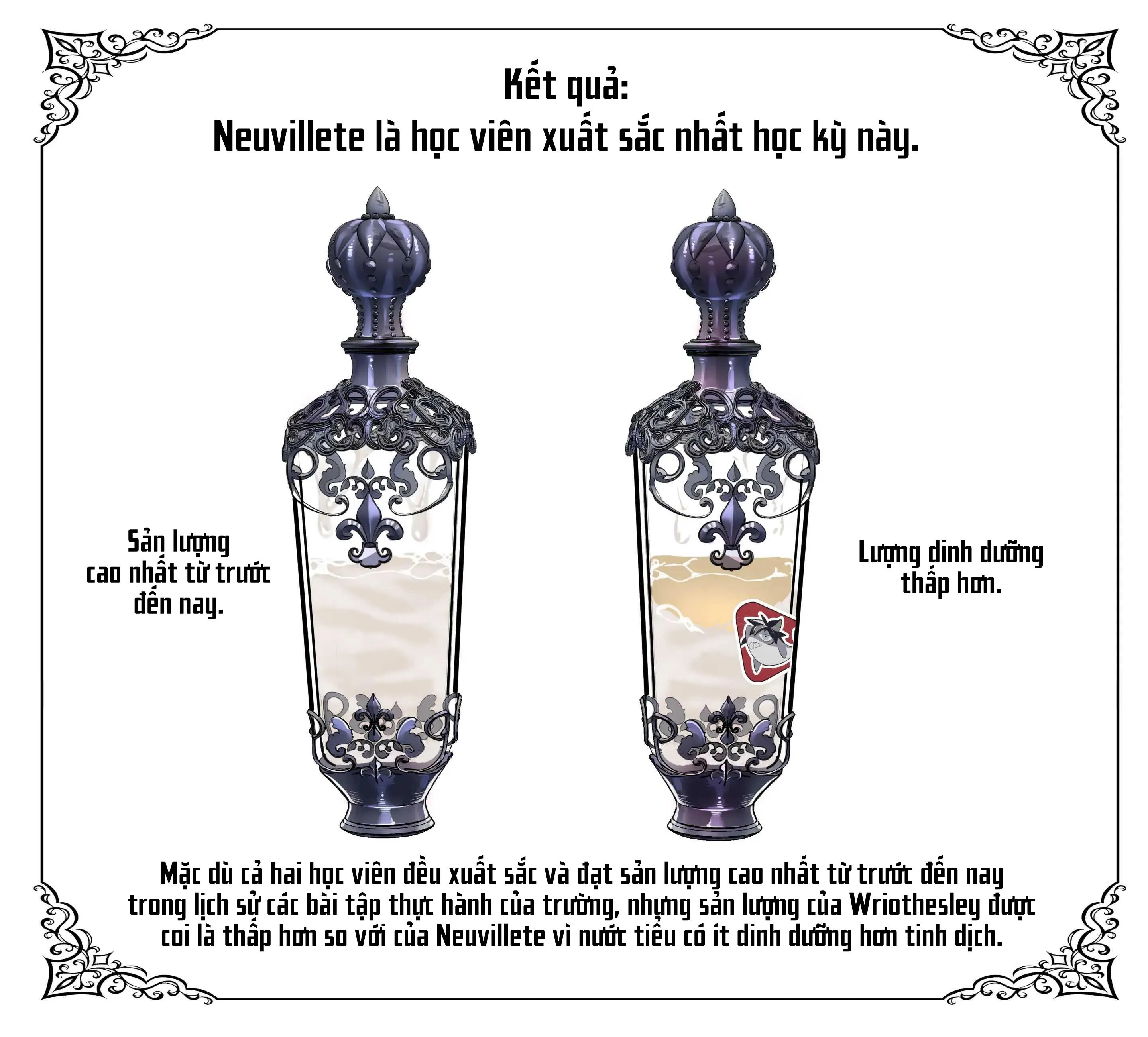 Tổng Hợp Oneshot Genshin Impact Chapter 13 Trang 9