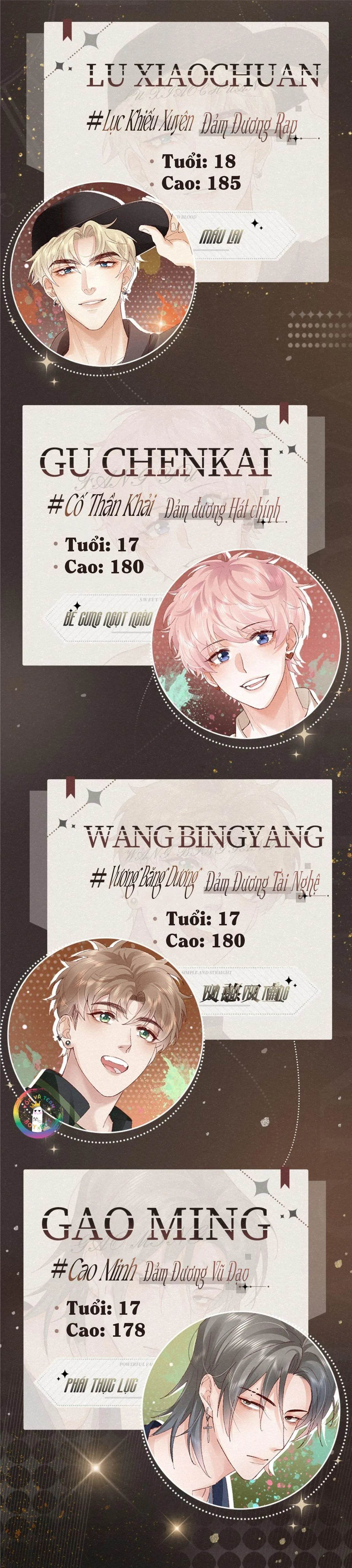 Trôi Theo Làn Sóng (END) Chapter 0 Trang 12