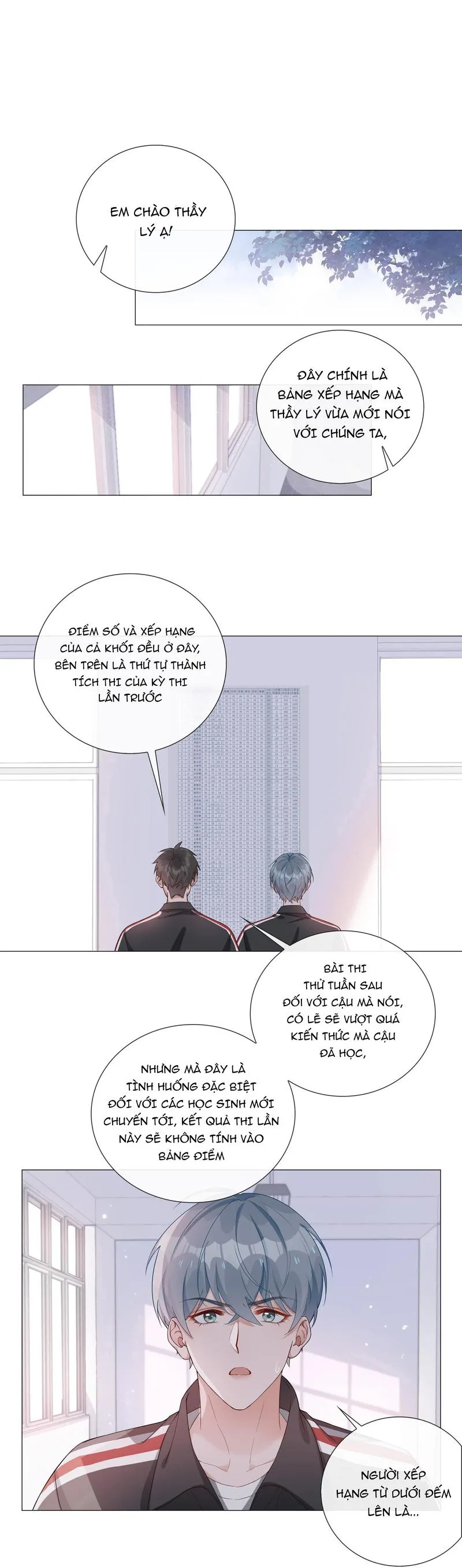 Trường Cấp Ba Sơn Hải Chapter 3 Trang 34