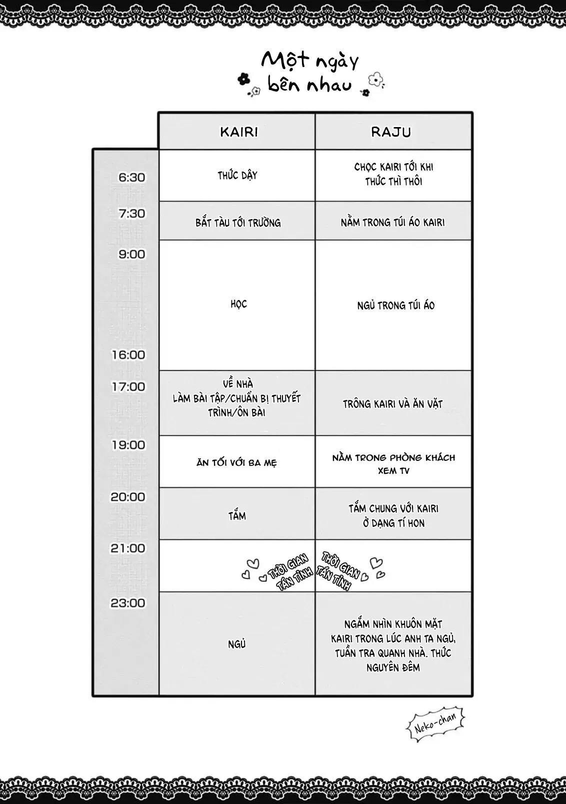 Tình Yêu Và Ác Ma Chapter 6 Trang 32