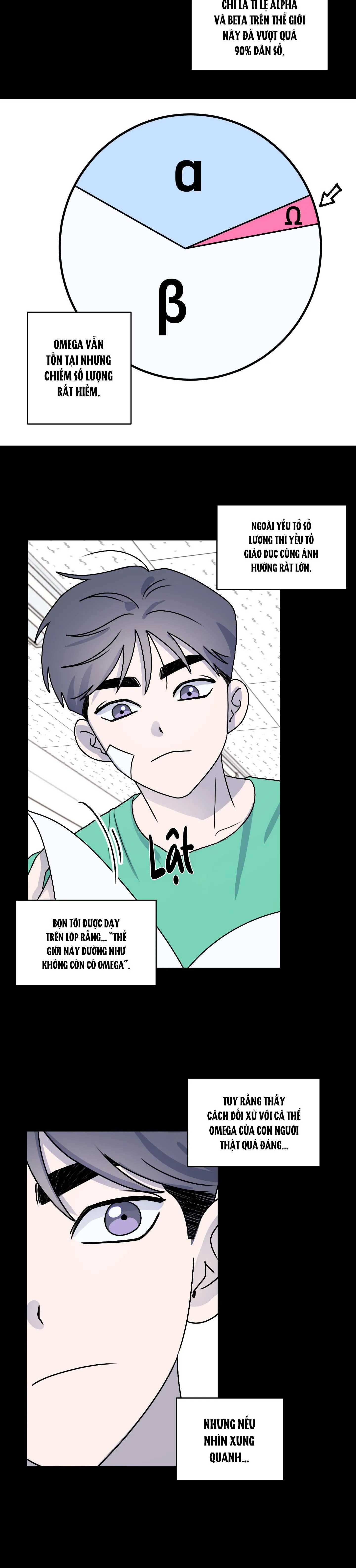 TỪ A THÀNH Á Chapter 1 Trang 12