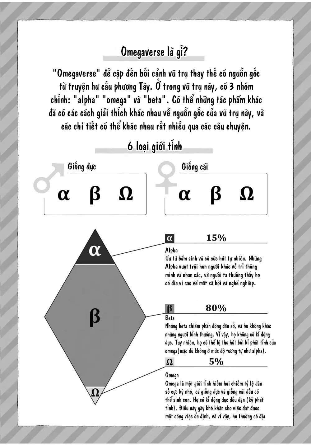 Từ Bỏ Số Phận Chapter 5 Trang 5