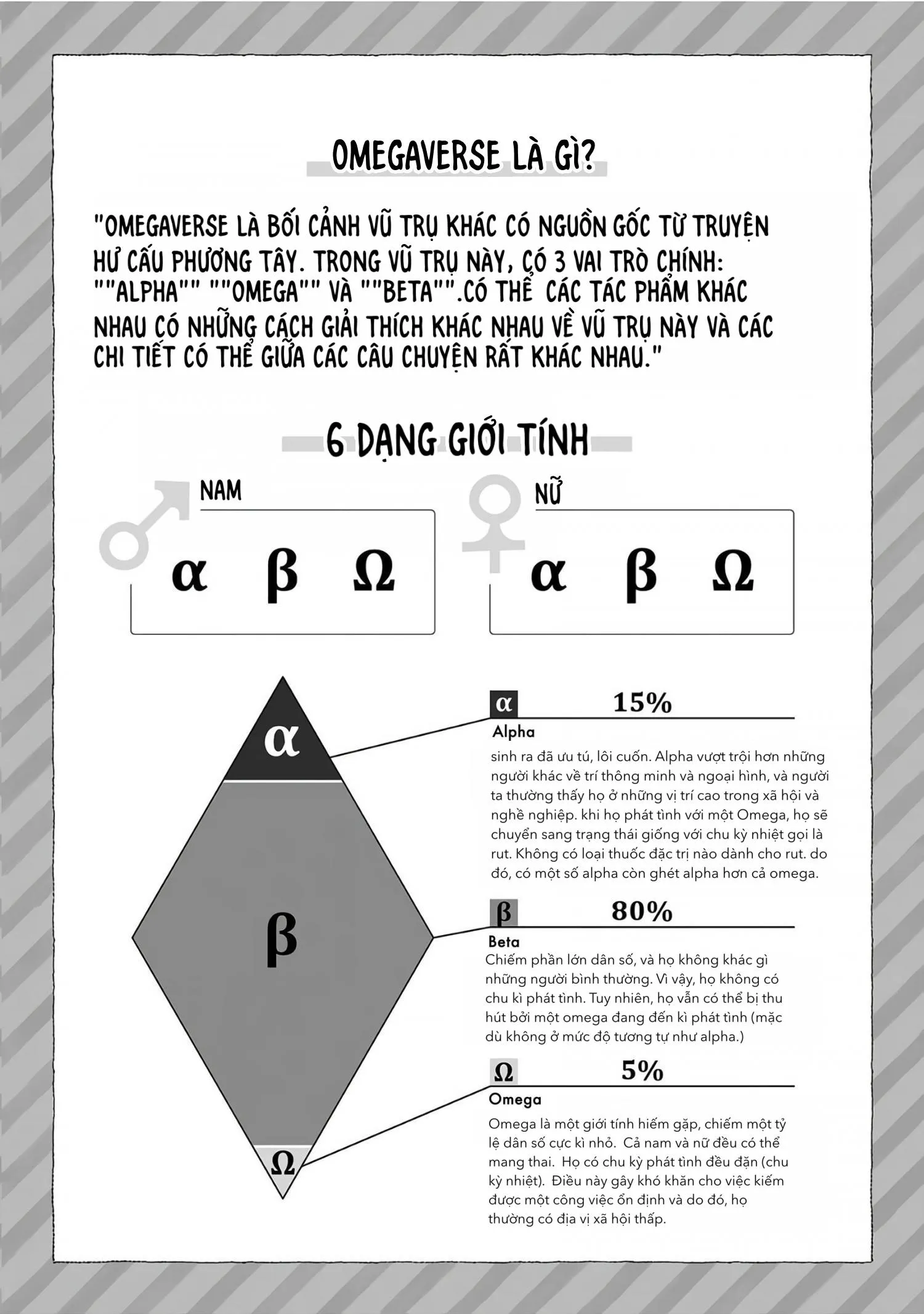 Từ Bỏ Số Phận Chapter 6 Trang 6