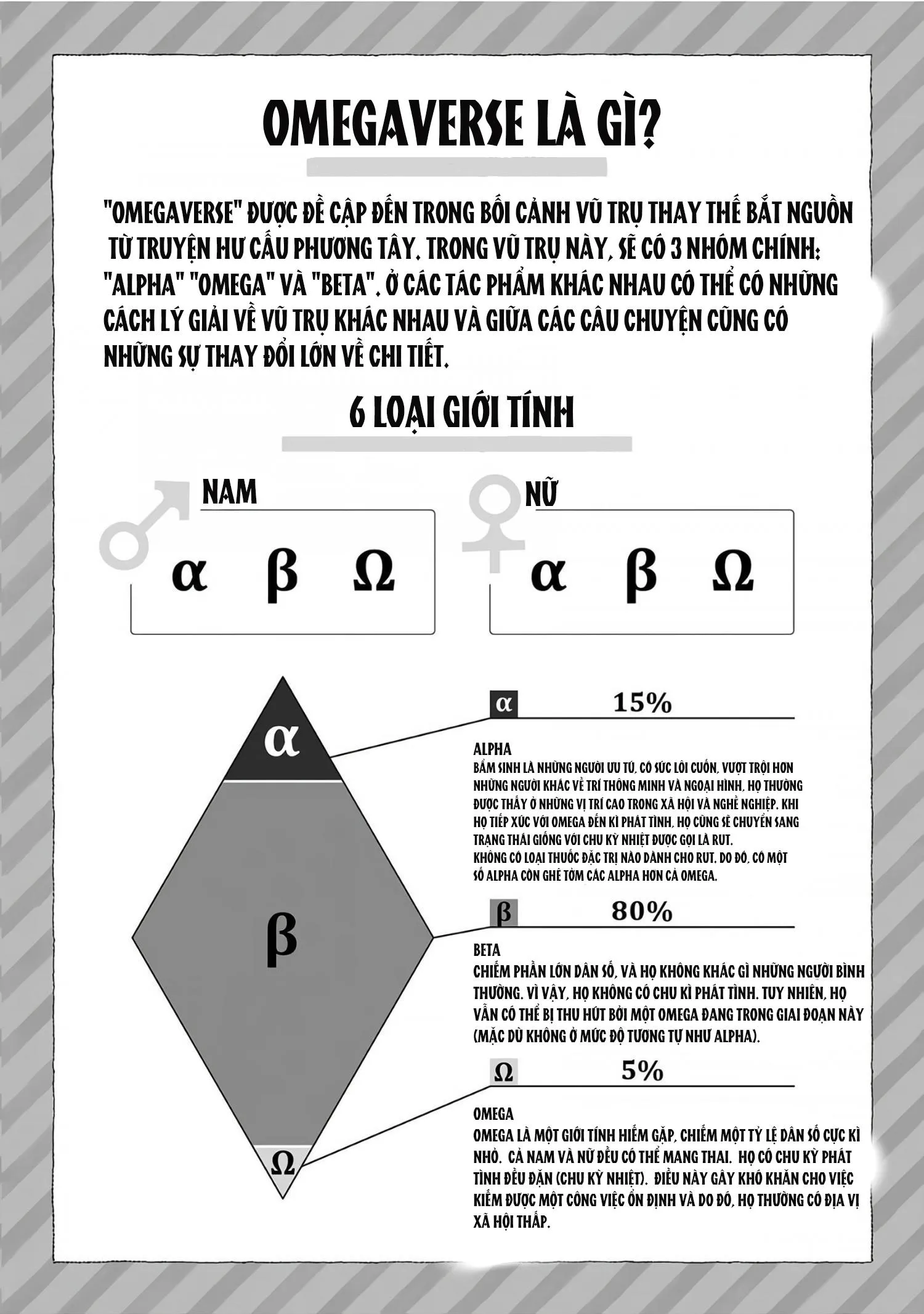 Từ Bỏ Số Phận Chapter 8 Trang 3