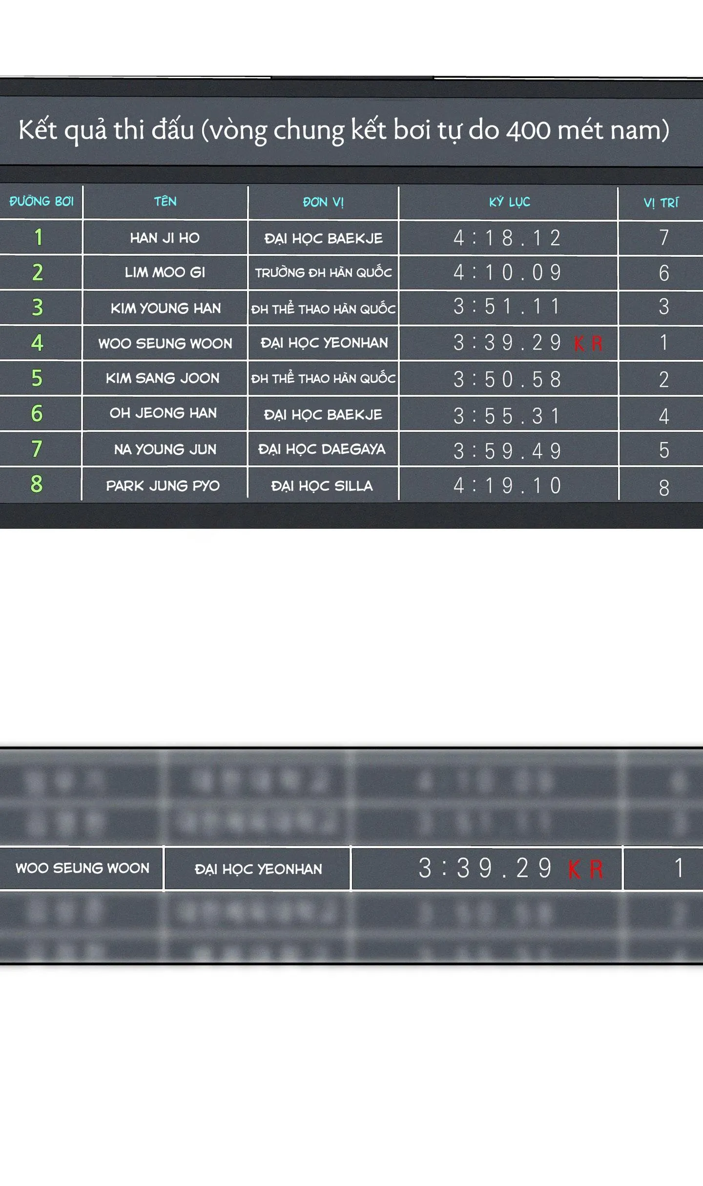 TỪ GIỜ TRỞ ĐI Chapter 10 Trang 38