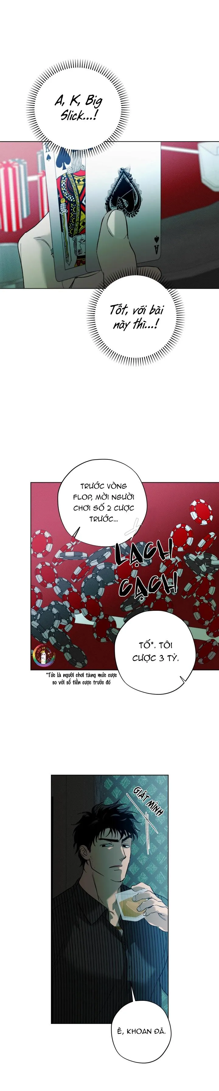 Tuyển Tập Báo Cáo Xử Lý Rác Thải Chapter 14 Trang 15