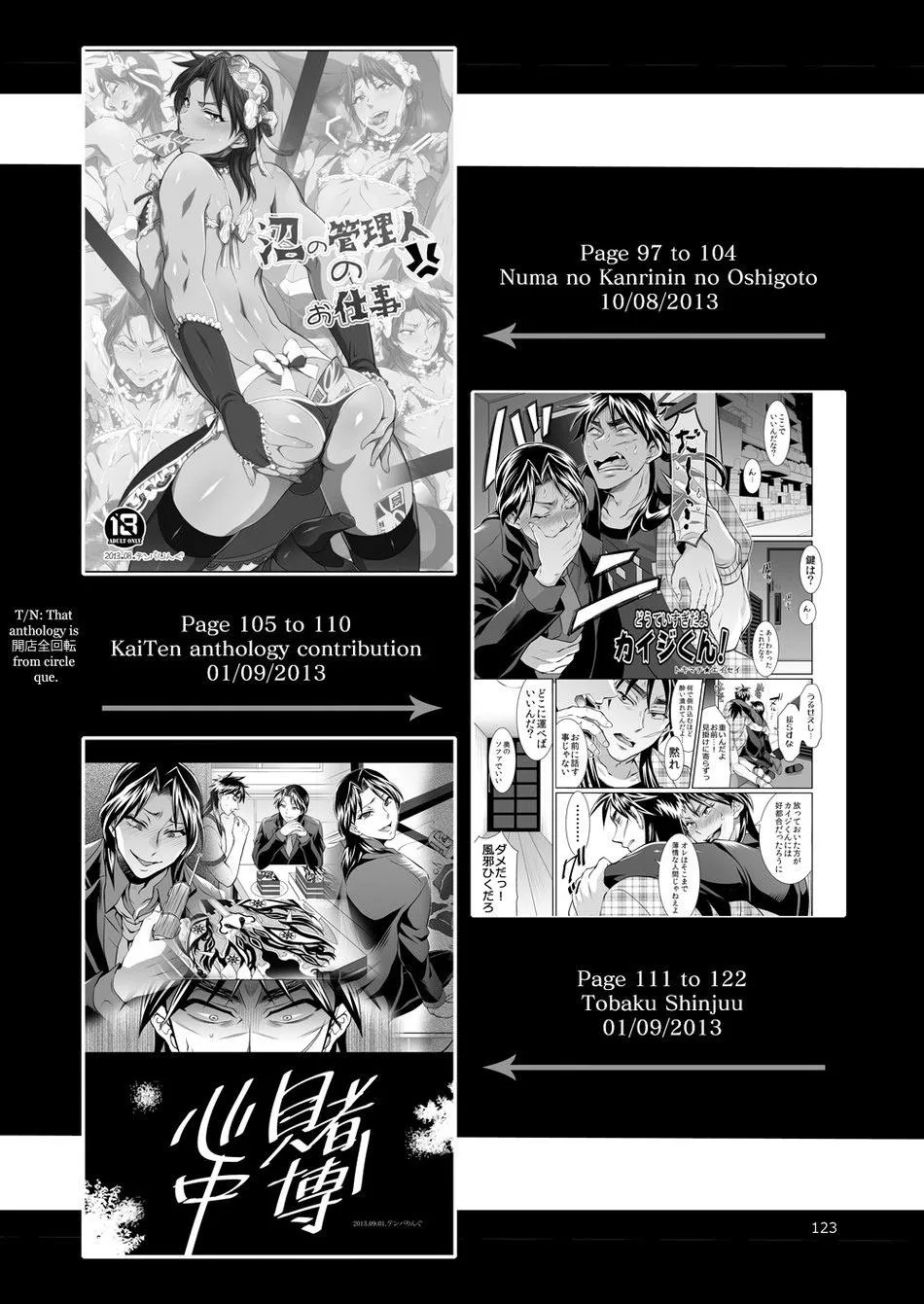 Tuyển Tập GangBang Chapter 122 Trang 32