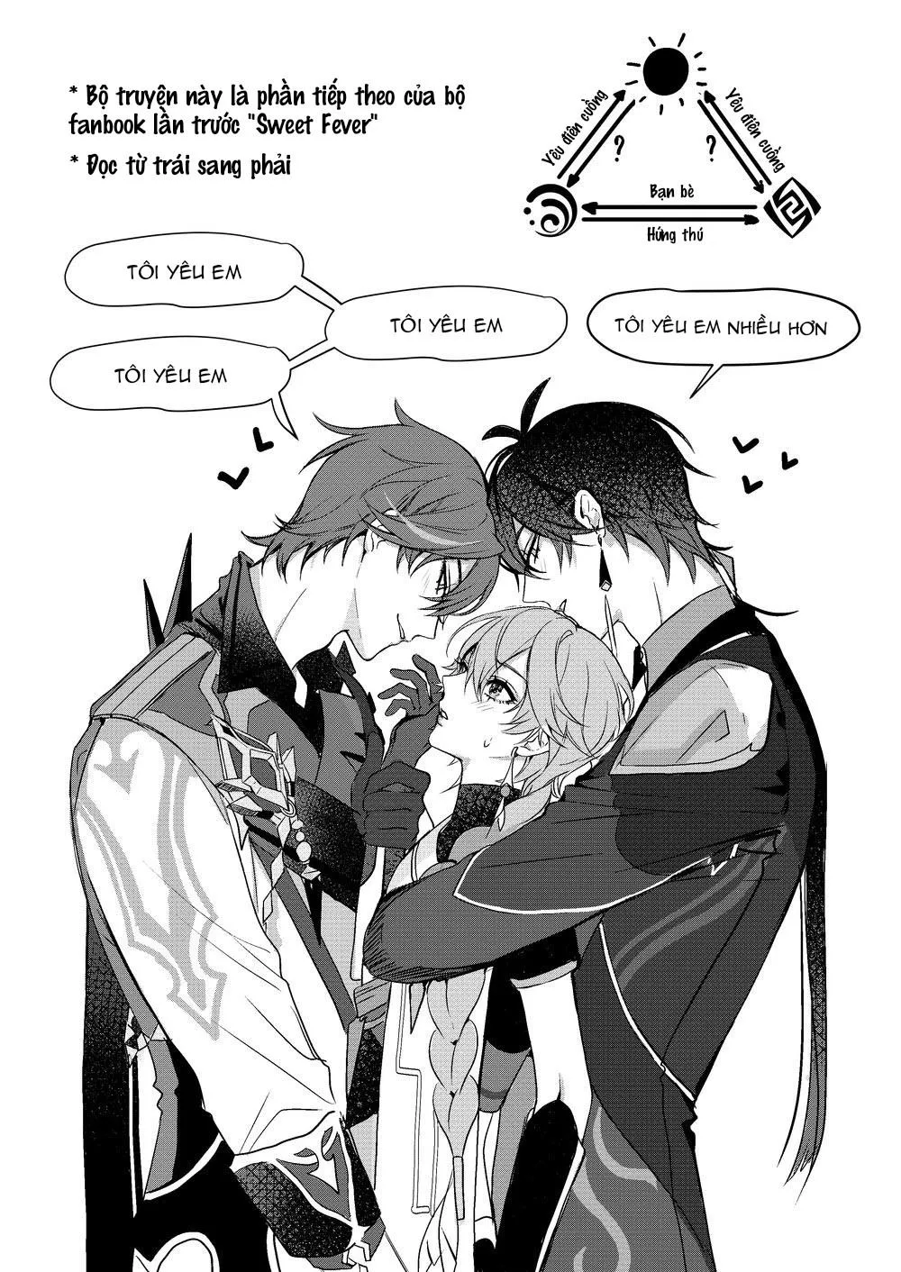 Tuyển tập Genshin Impact Chapter 13 Trang 4