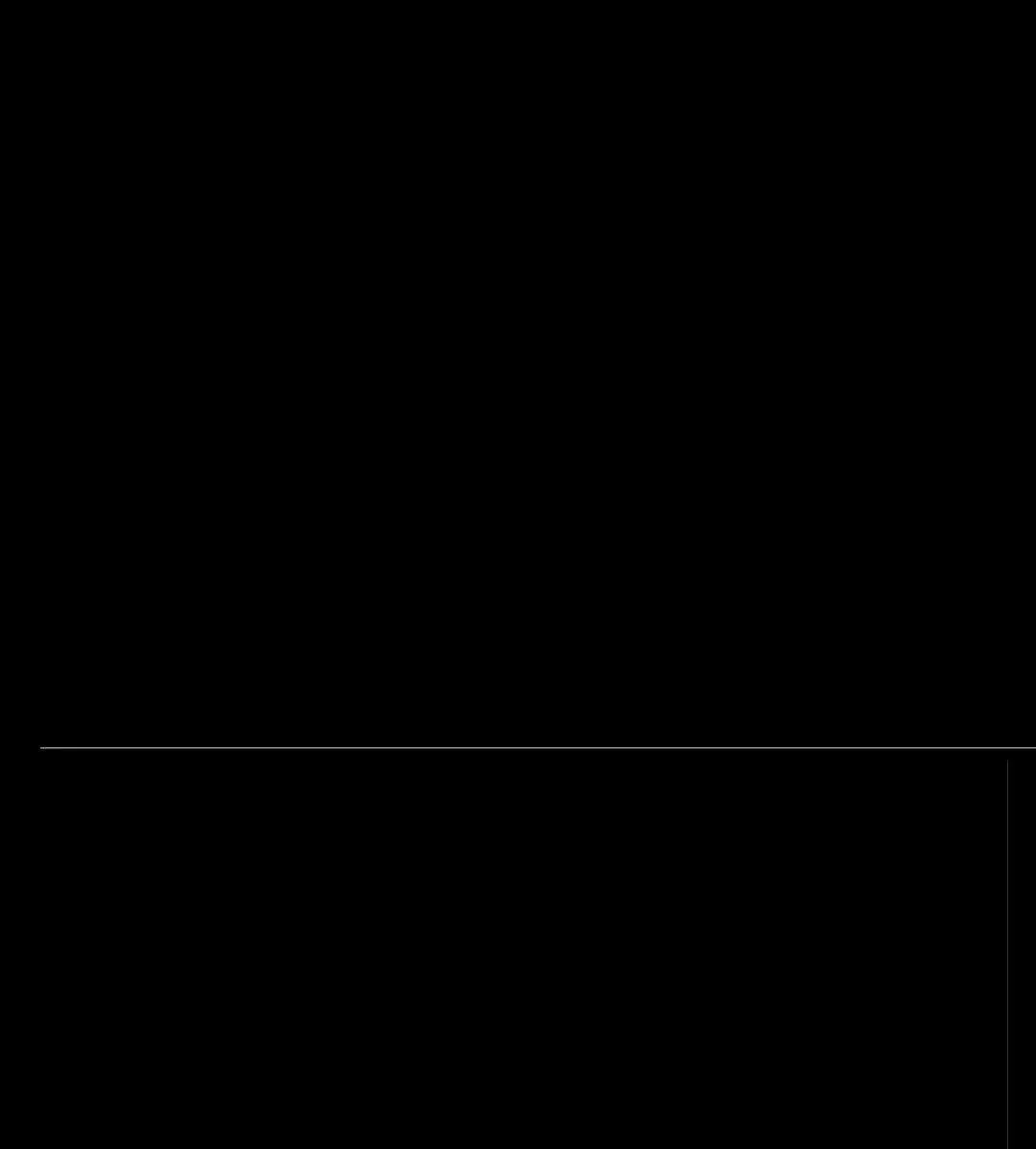 Tuyển Tập Oneshot Của Cá Mặn Mòi Chapter 27 Trang 3