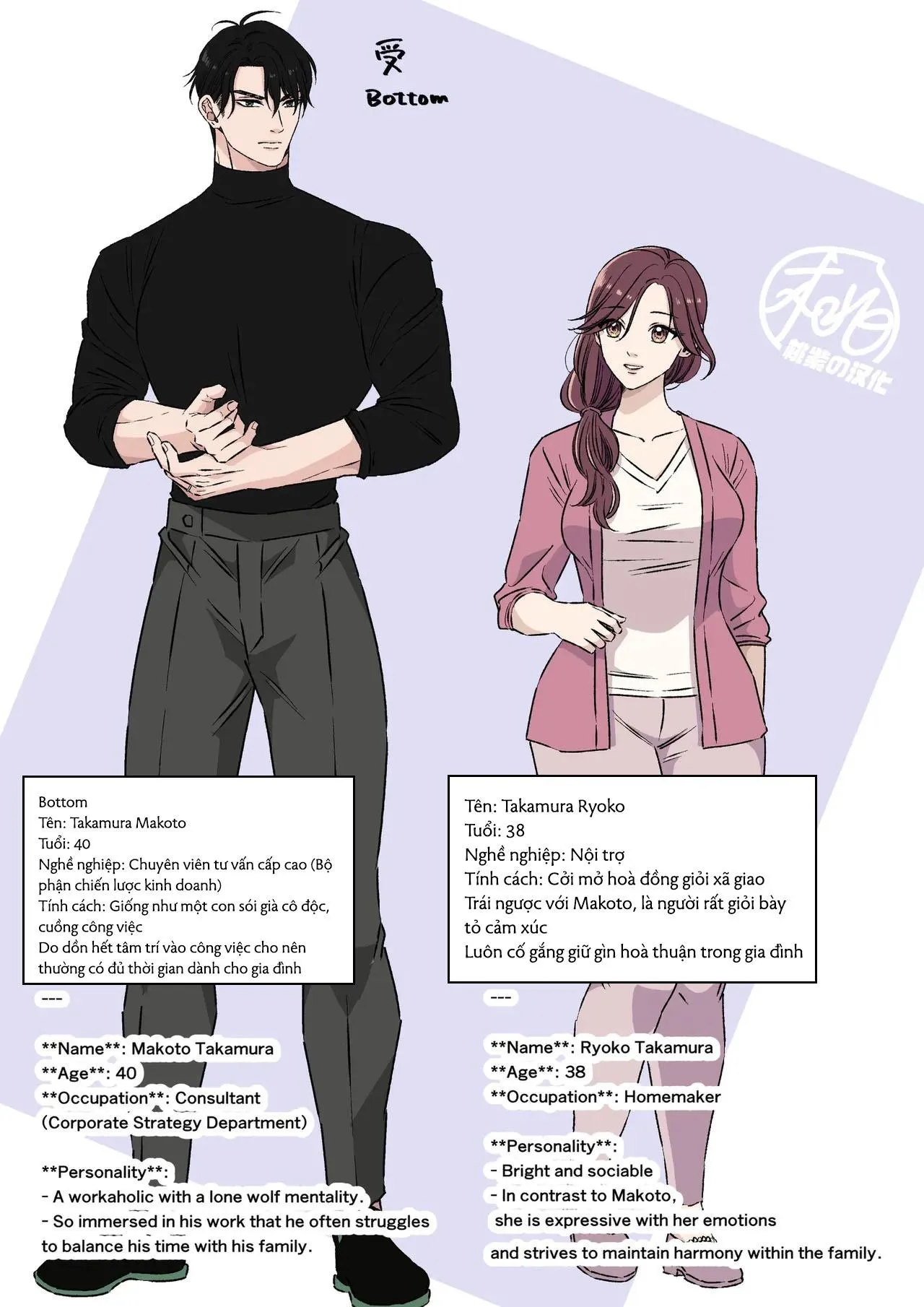 Tuyển tập oneshot của tác giả Hoshitani Kyo Chapter 28 Trang 27