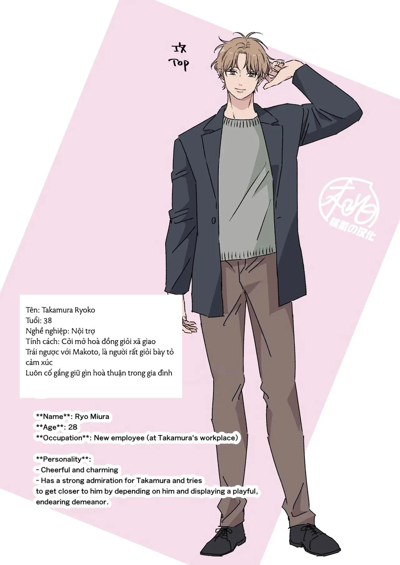 Tuyển tập oneshot của tác giả Hoshitani Kyo Chapter 28 Trang 28