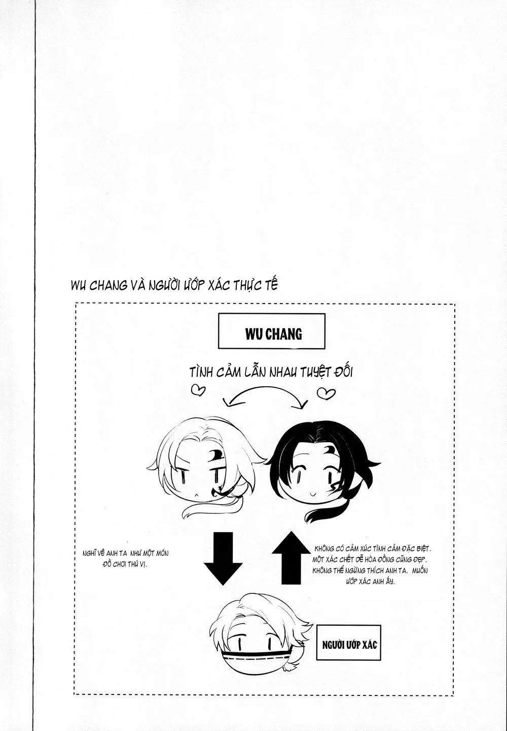 TUYỂN TẬP TRUYỆN TÁC GIẢ SERVICE BOY HONTOKU Chapter 6 Trang 16