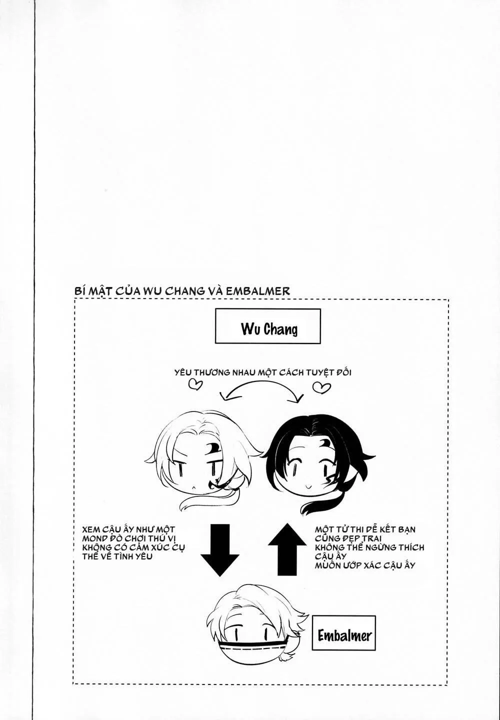 TUYỂN TẬP TRUYỆN TÁC GIẢ SERVICE BOY HONTOKU Chapter 17 Trang 16