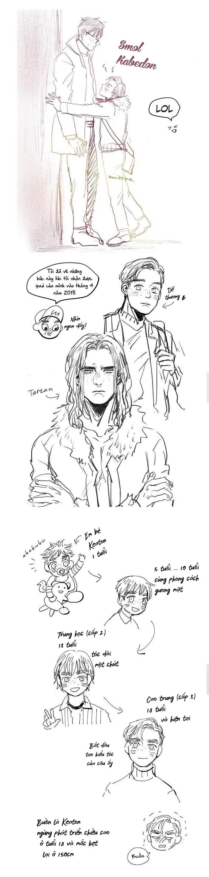 Two Sizes, too small Chapter 21 Trang 5