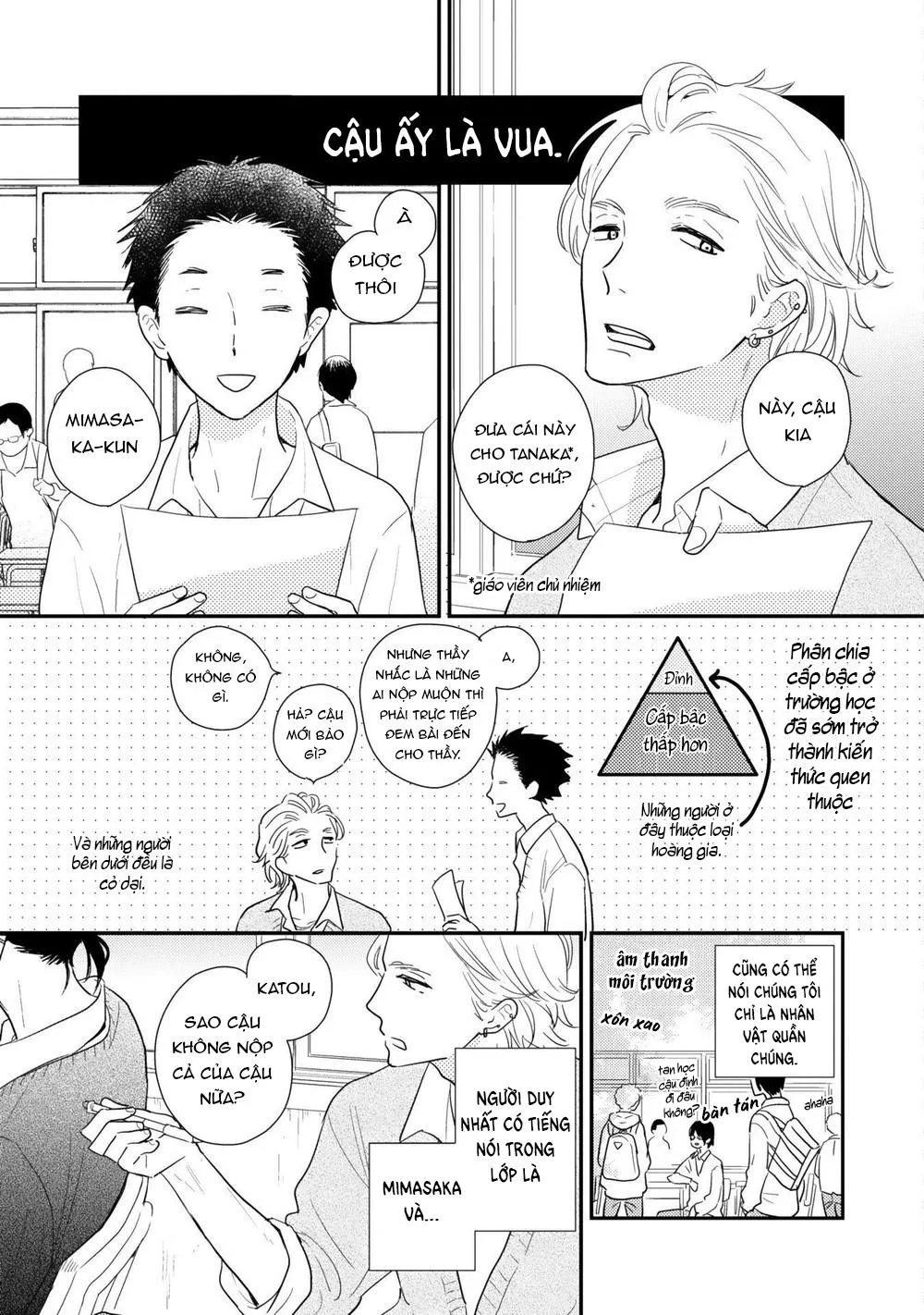 Ushiro no Seki no Katou-kun Chapter 1 Trang 7