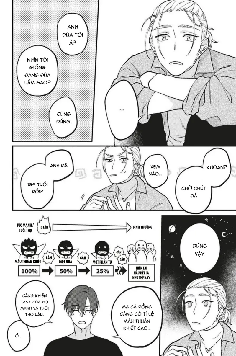 Vết Cắn Và Ánh Huỳnh Thạch Chapter 2 Trang 21