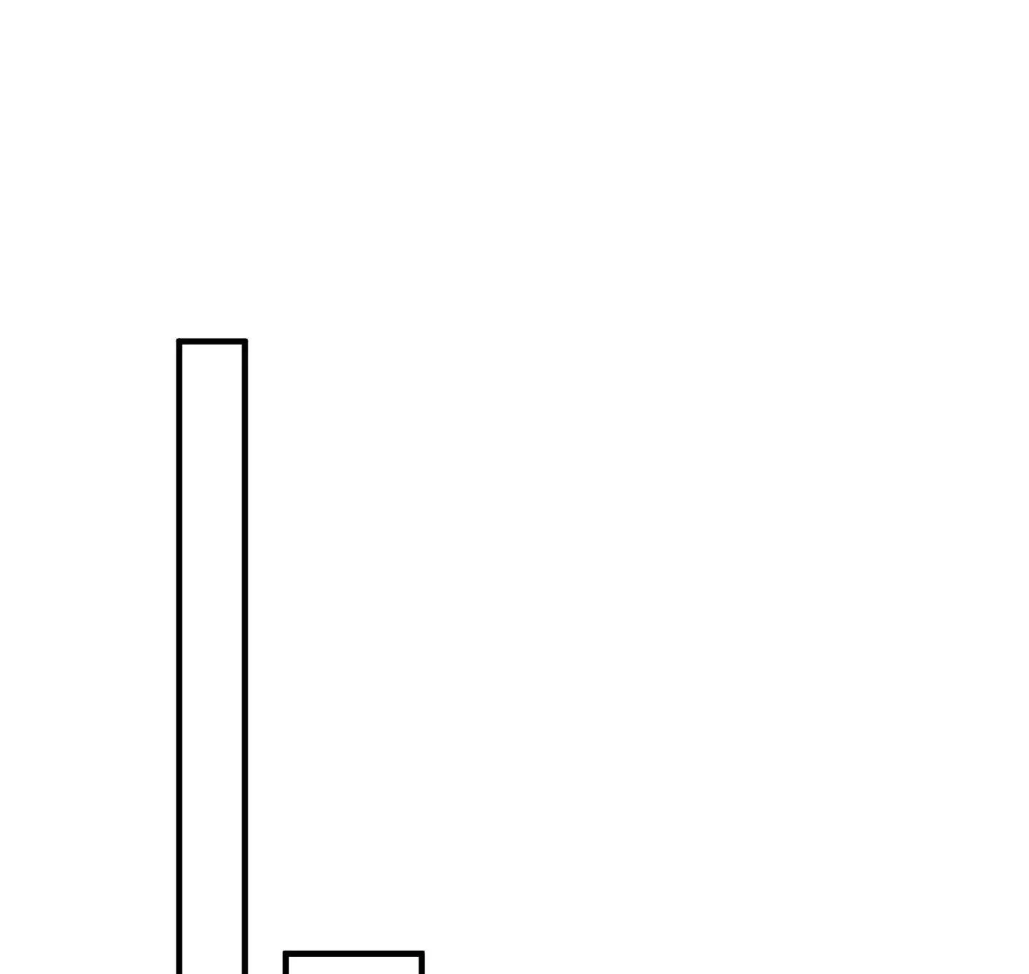 Vết Hằn Chapter 55 Trang 62