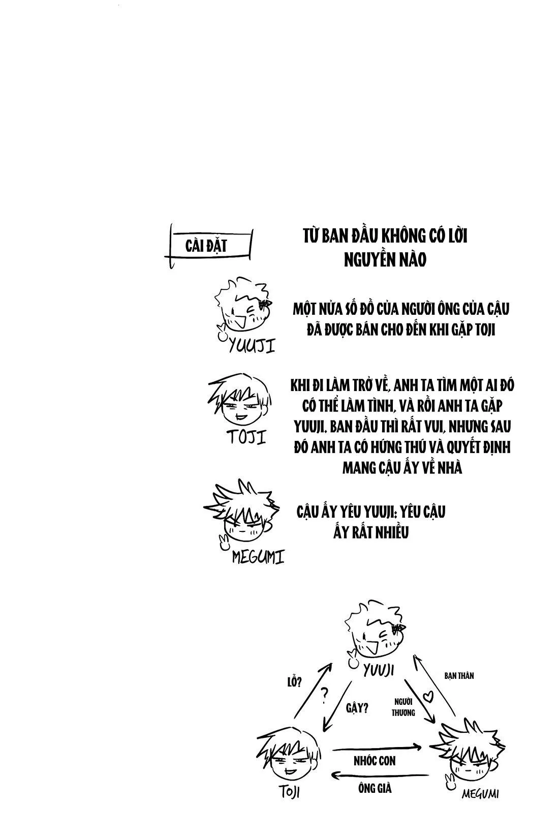 Vòng lặp nghiệp báo Chapter 2 Trang 17