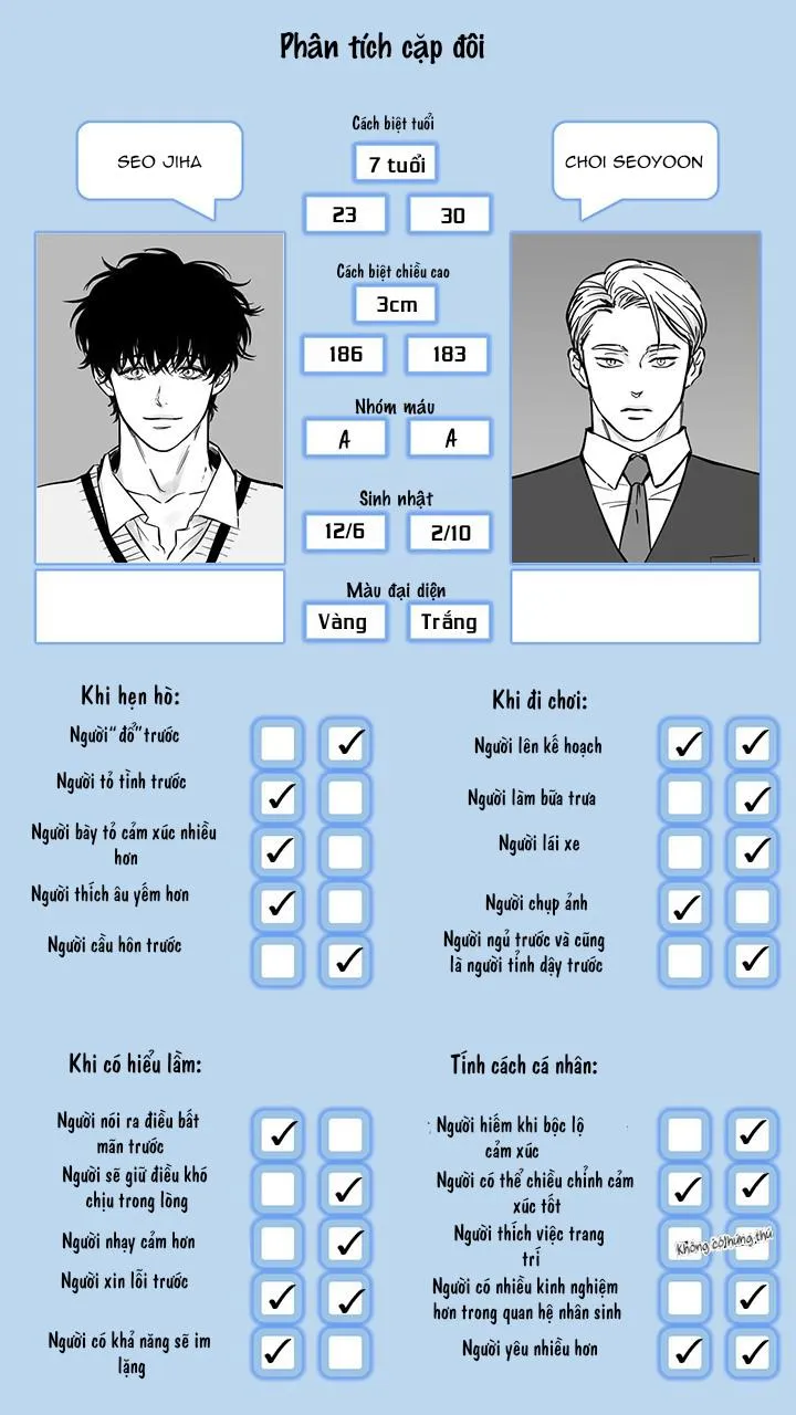 Xin Hãy Yêu Tôi Chapter 11 Trang 5