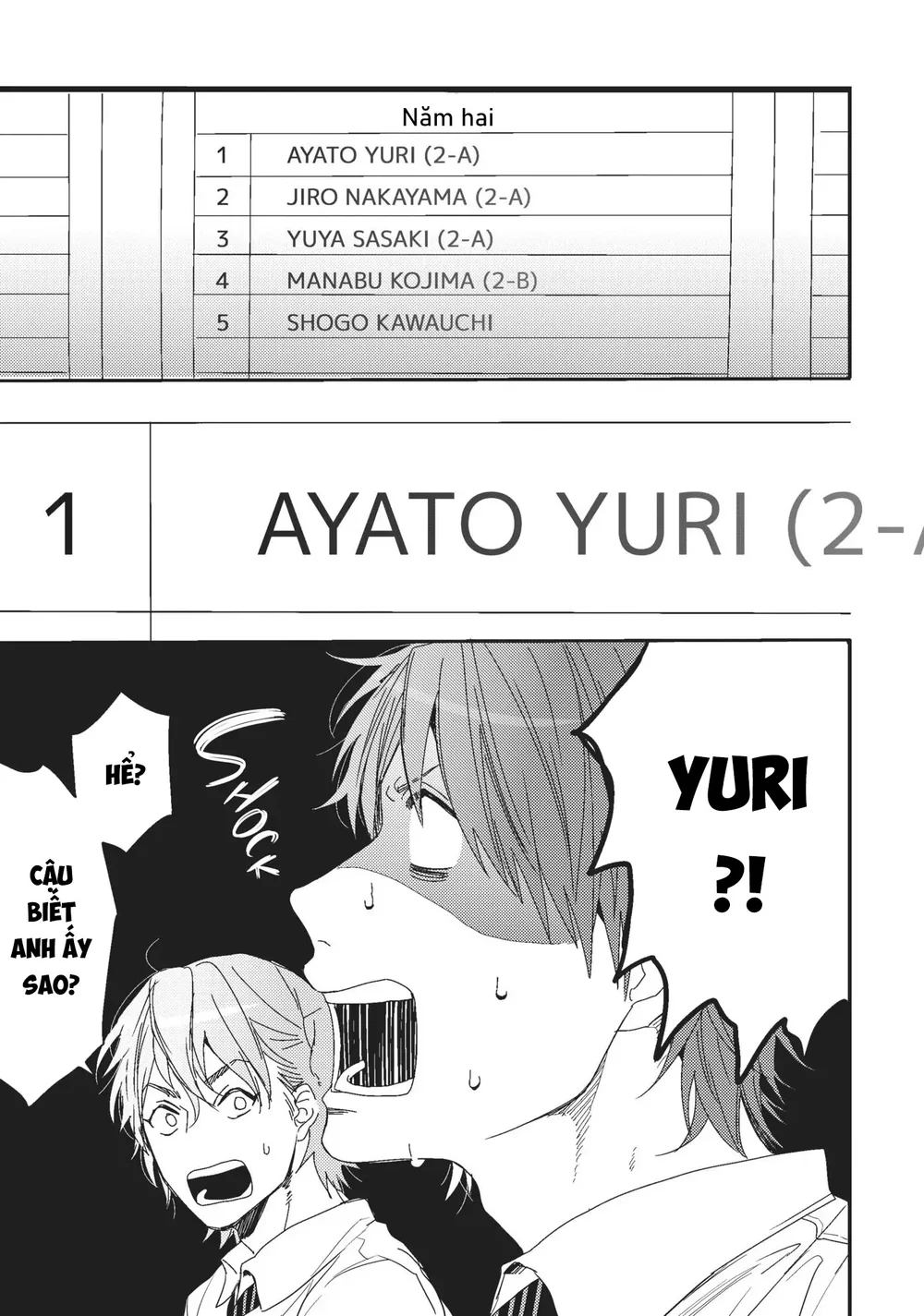 Yarichin Bitch Club Chapter 4 Trang 5