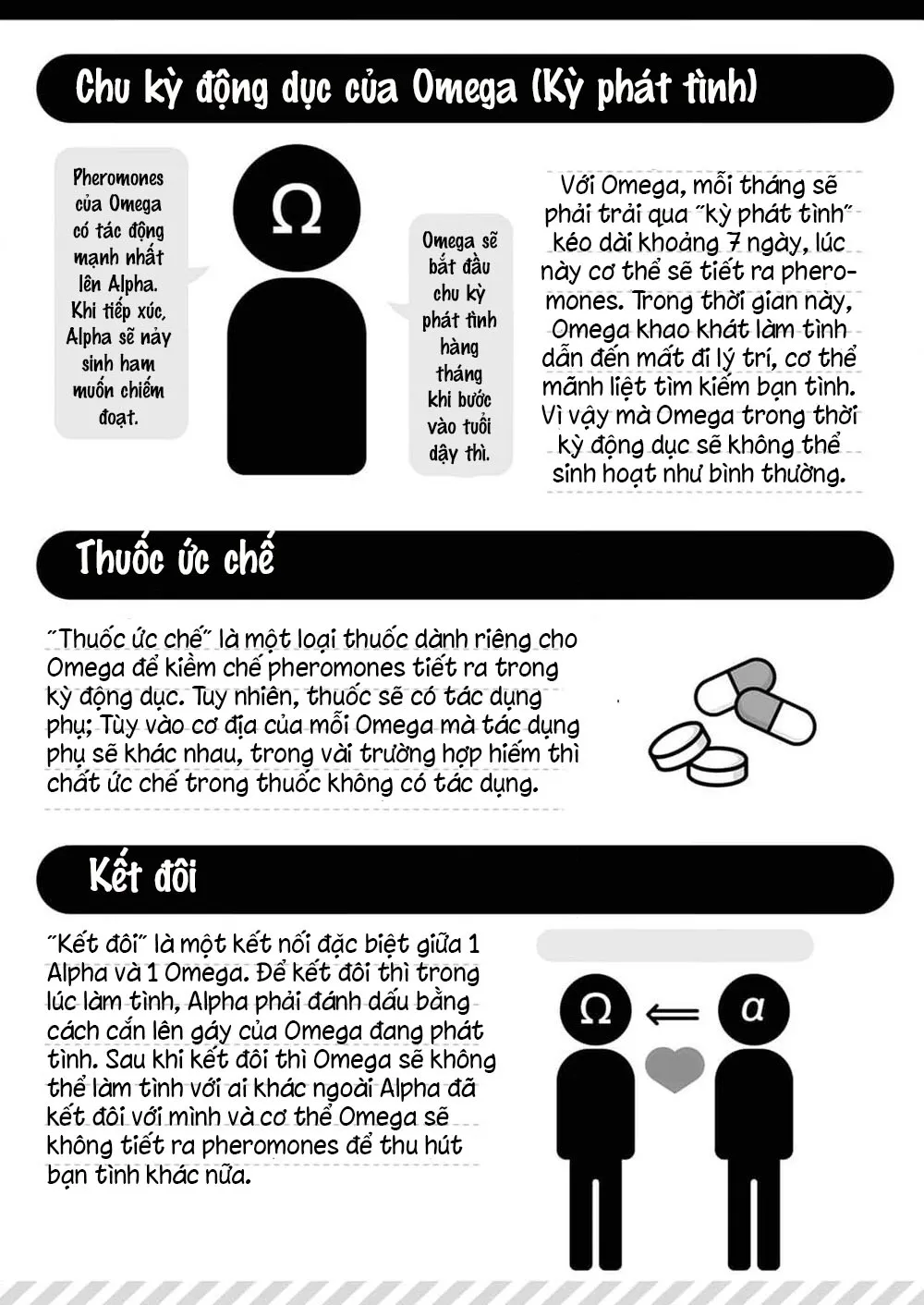 YÊU ĐƯƠNG CÙNG CHÀNG SÓI Chapter 2 Trang 3