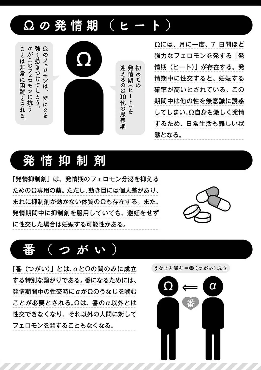 YÊU ĐƯƠNG CÙNG CHÀNG SÓI Chapter 5 Trang 3