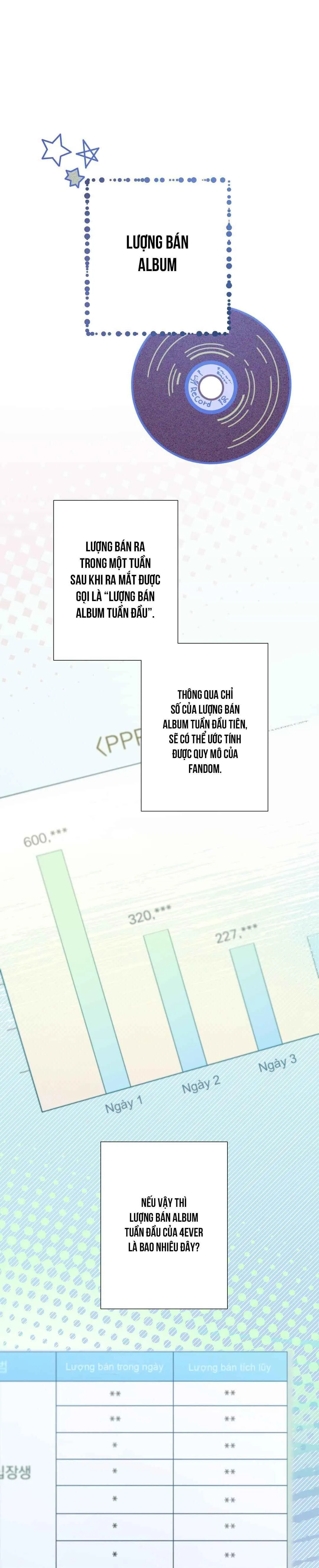 Yêu fan đừng yêu tôi Chapter 4 Trang 16