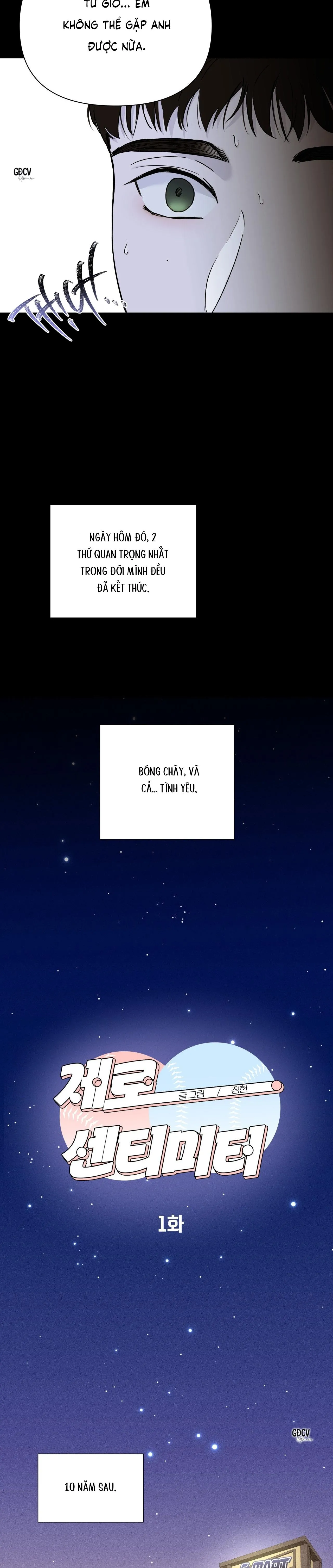 0 CM Chapter 1 Trang 8