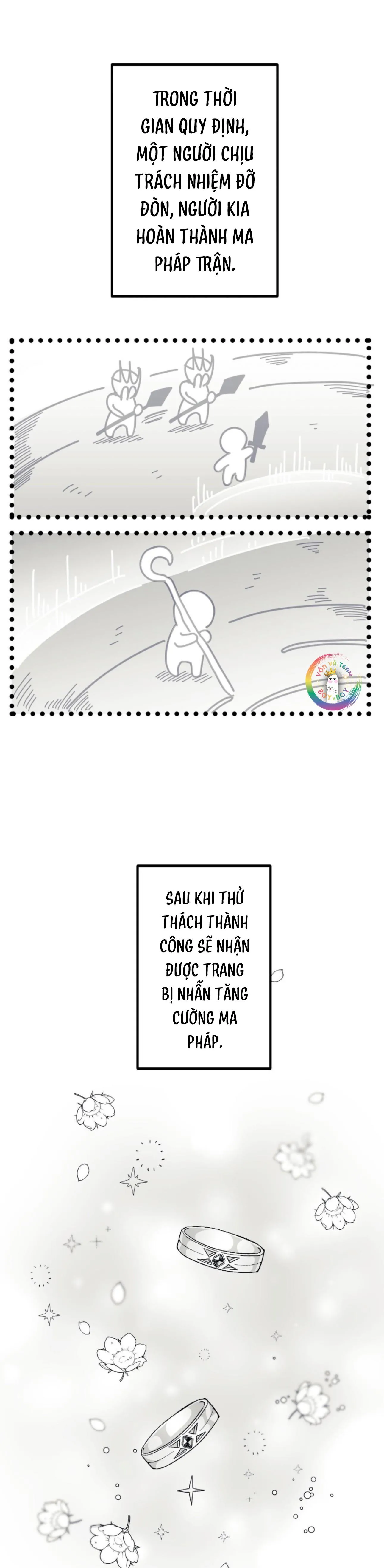 16647 Chapter 5 Trang 5