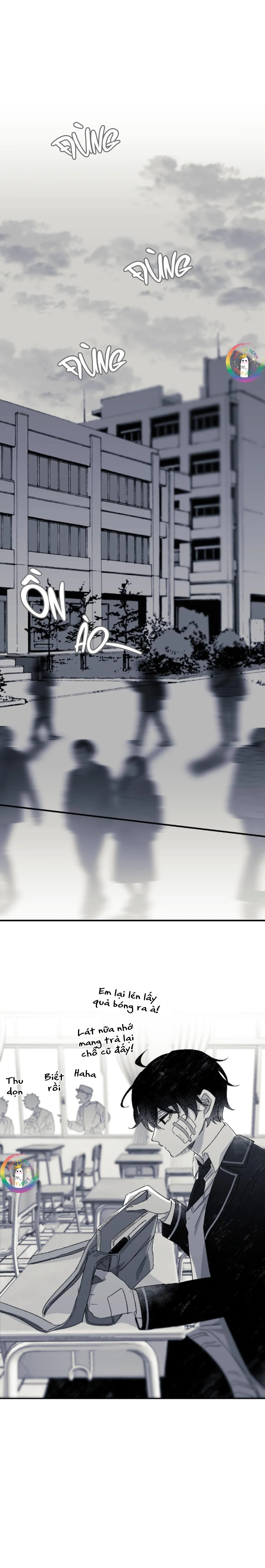 16647 Chapter 7 Trang 6