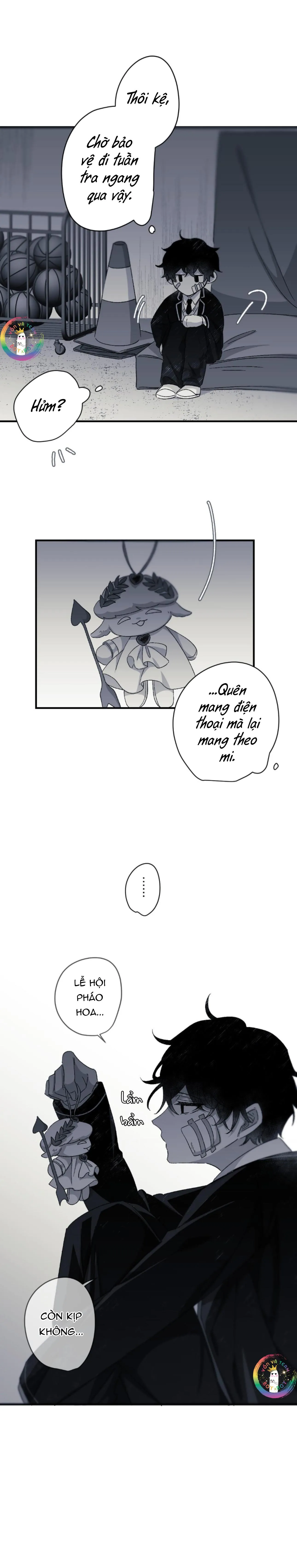 16647 Chapter 7 Trang 14