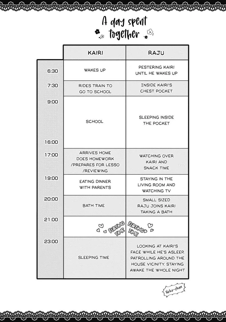 Akumariage Chapter 6 Trang 34